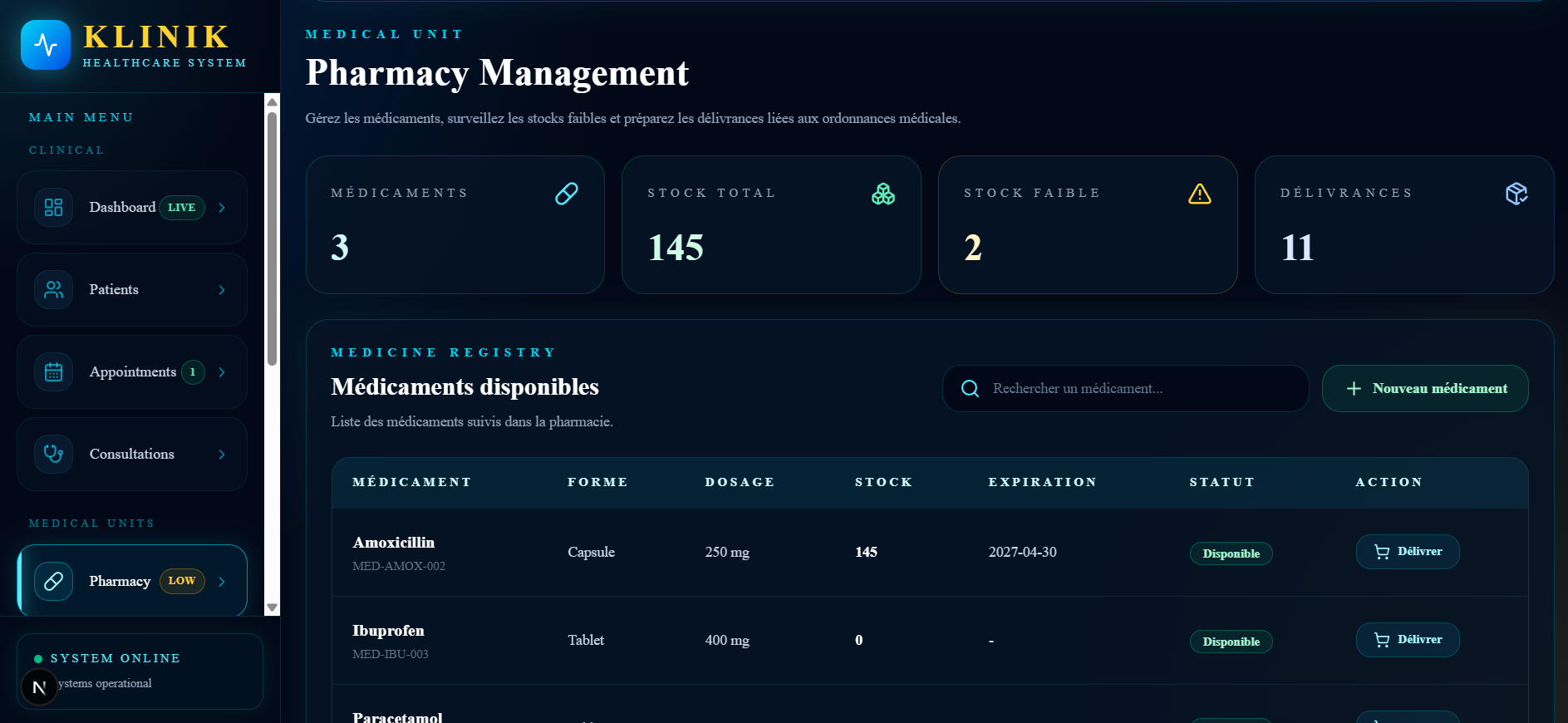 KLINIK pharmacy and inventory management module