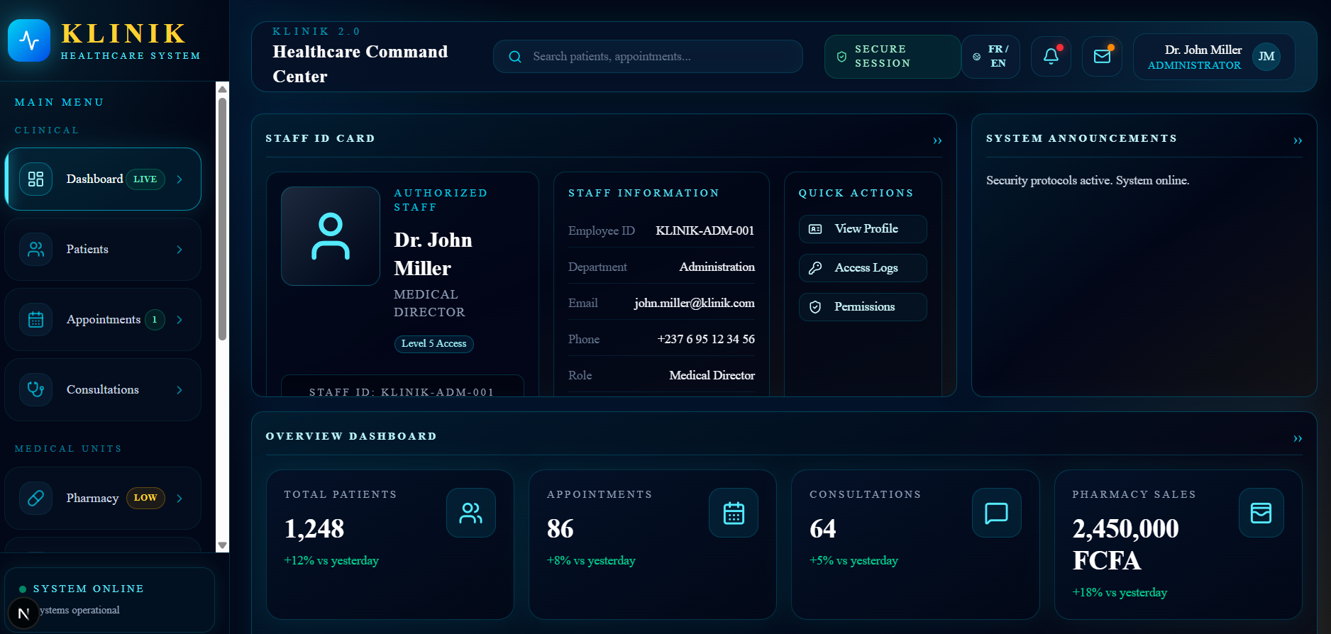 KLINIK 2.0 Healthcare ERP Dashboard
